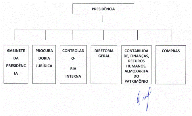 Descrio: Descrio: Descrio: Descrio: C:\Users\R2\Desktop\CHAMADOS 2025\cm muniz freire\HTML\ANEXO II.png