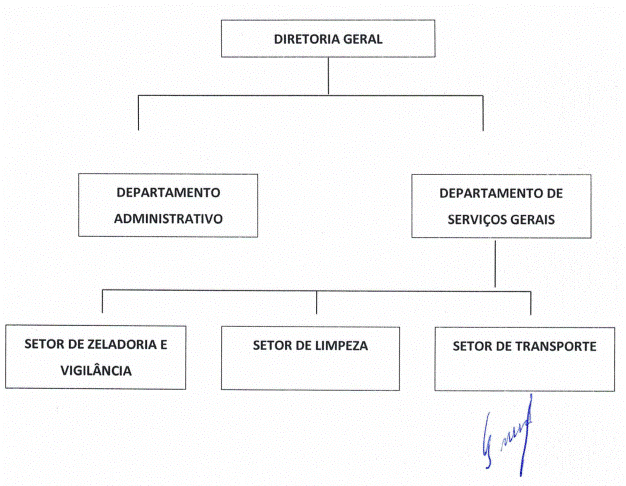 Descrio: Descrio: Descrio: C:\Users\R2\Desktop\CHAMADOS 2025\cm muniz freire\HTML\ANEXO III.png