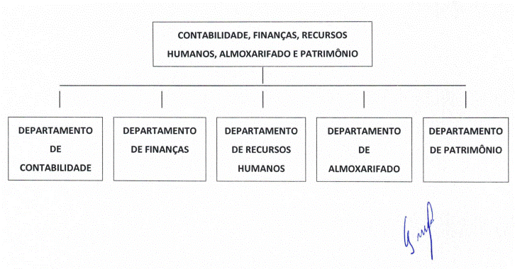 Descrio: Descrio: Descrio: C:\Users\R2\Desktop\CHAMADOS 2025\cm muniz freire\HTML\ANEXO IV.png